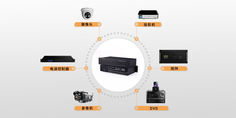 3、兼容性覆蓋全系列網絡終端產品.jpg