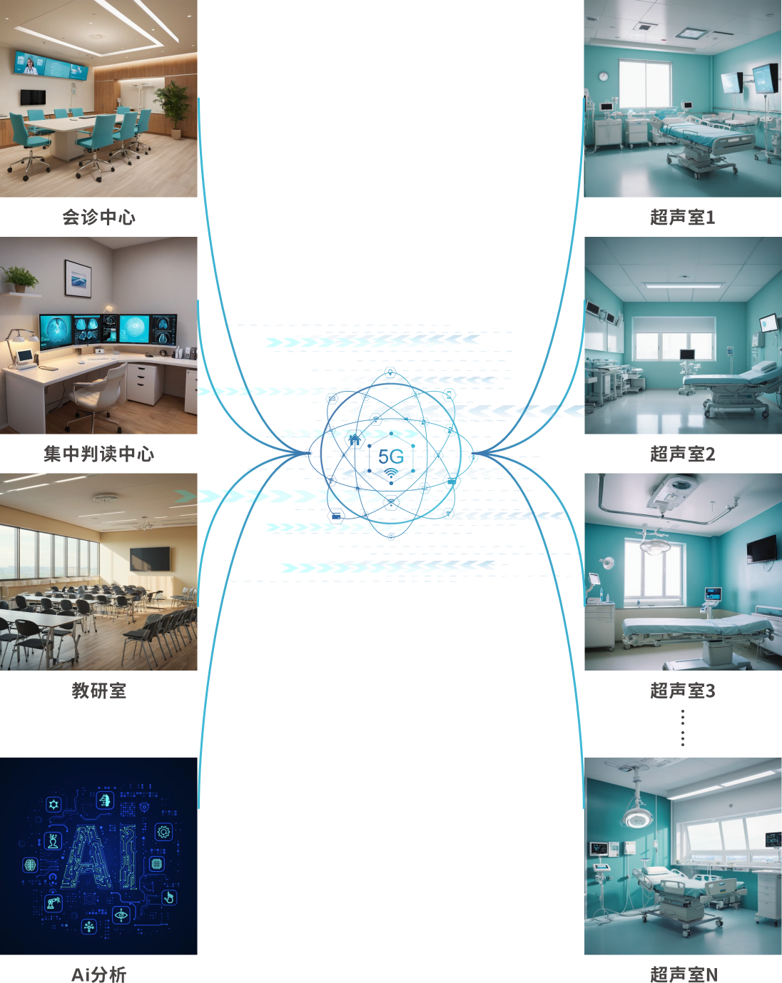 超聲智慧管理系統_420mm×285mm-V2.0_compressed.png